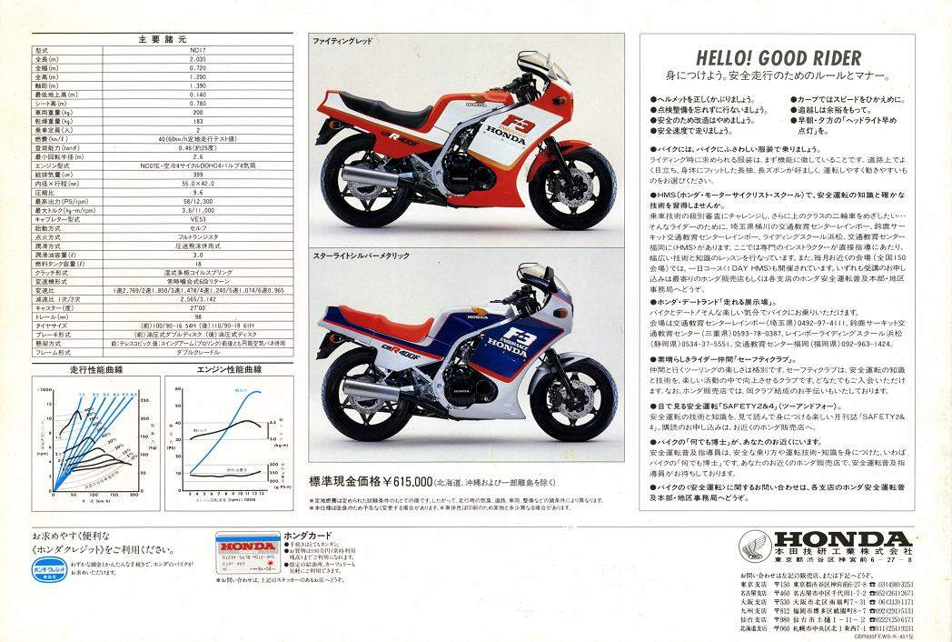 1985 Honda CBR400F Endurance F3